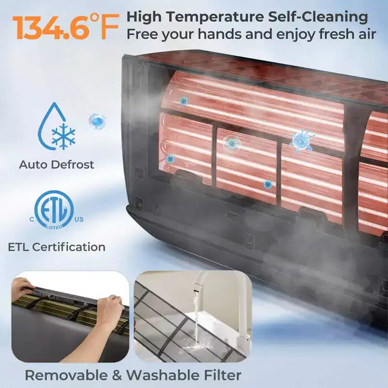 Costway 12000 BTU Mini Split Air Conditioner & Heater with Heat Pump