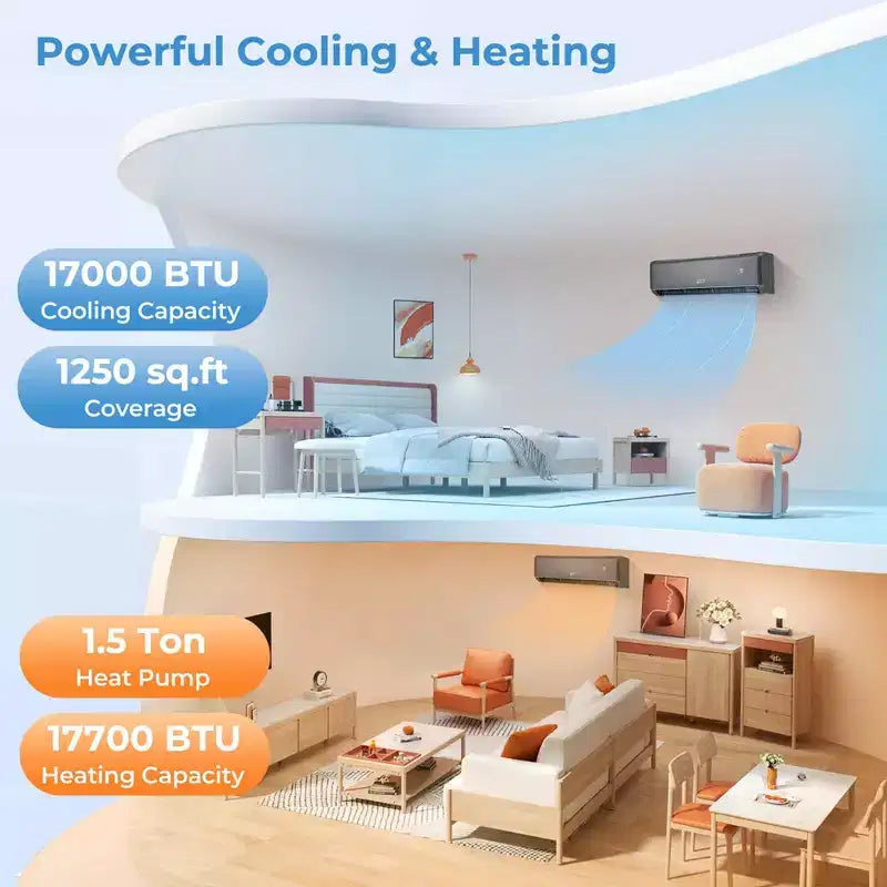 Costway 18000 BTU Mini Split Air Conditioner & Heater with Heat Pump
